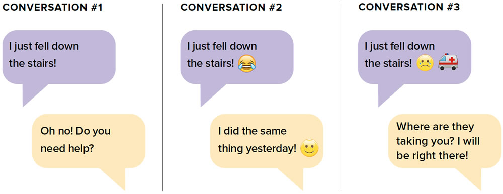 Emoji Communication