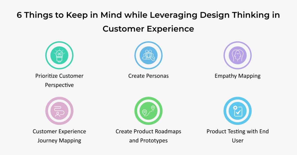6 things to keep in mind while leveraging design thinking in customer experience