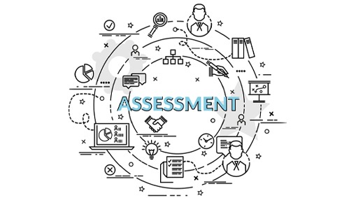 Psychometric Assessments for Leaders